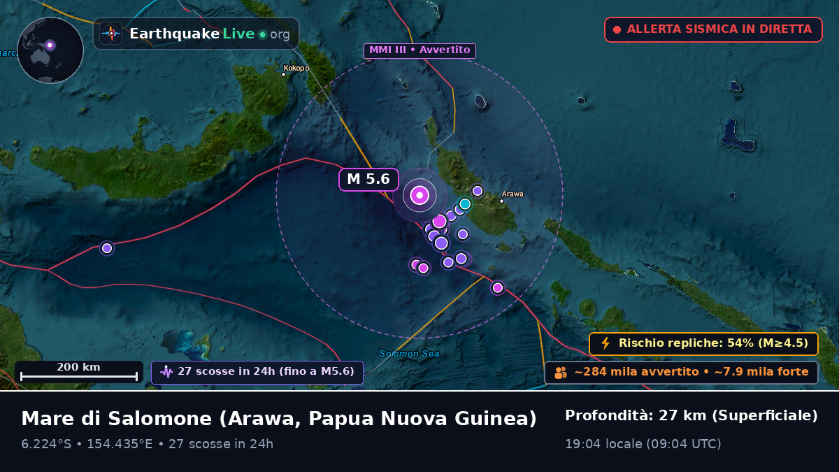 Mare di Salomone (Papua Nuova Guinea)