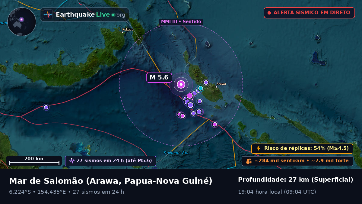 Mar de Salomão (Papua-Nova Guiné)