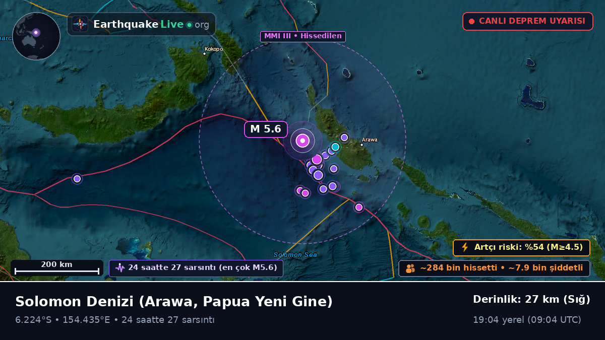 Solomon Denizi (Papua Yeni Gine)