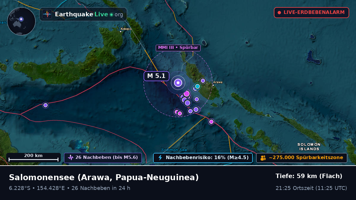Salomonensee (Papua-Neuguinea)