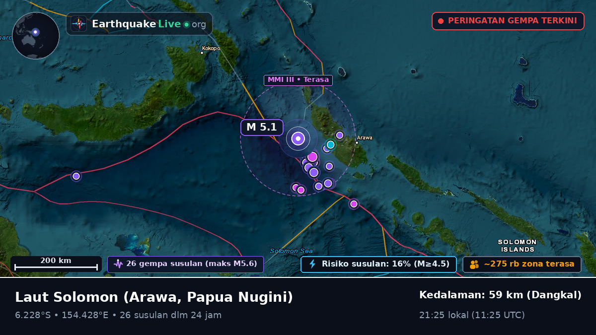 Laut Solomon (Papua Nugini)
