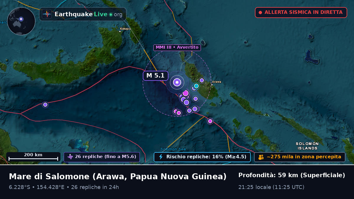 Mare di Salomone (Papua Nuova Guinea)