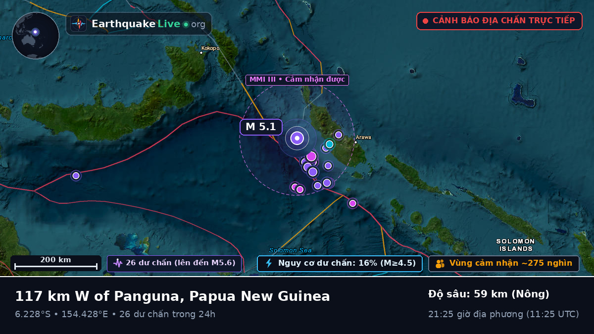 Biển Solomon (Papua New Guinea)