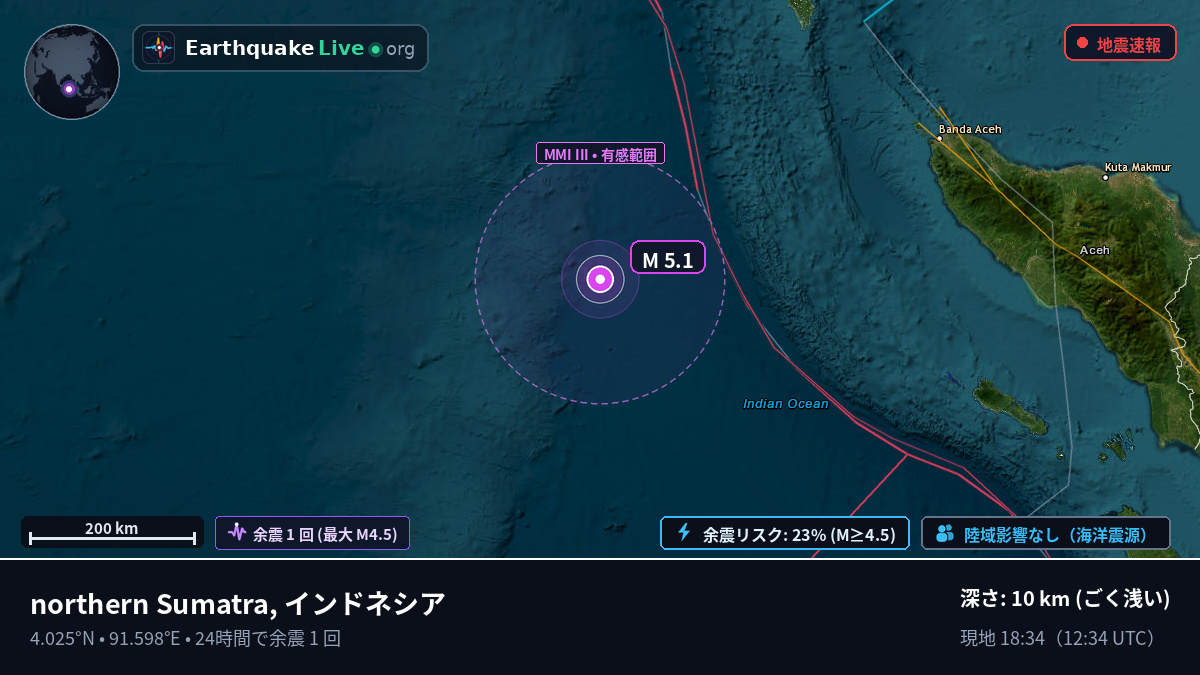 インド洋 (インドネシア)