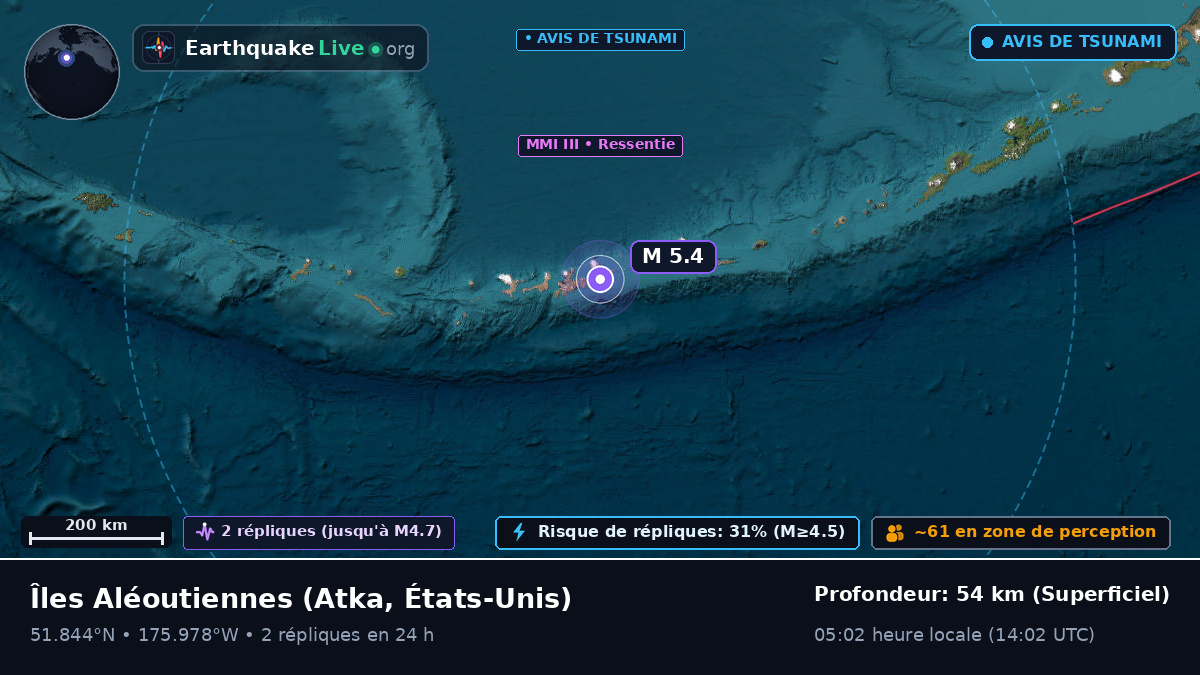Îles Aléoutiennes (États-Unis)