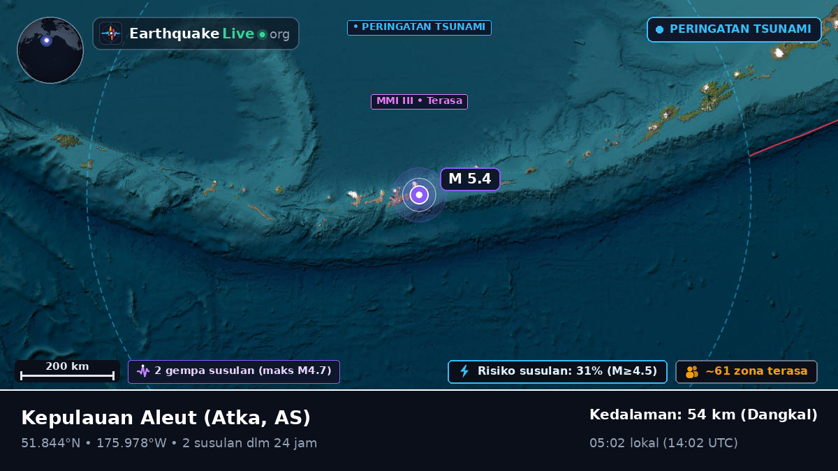 Kepulauan Aleut (AS)