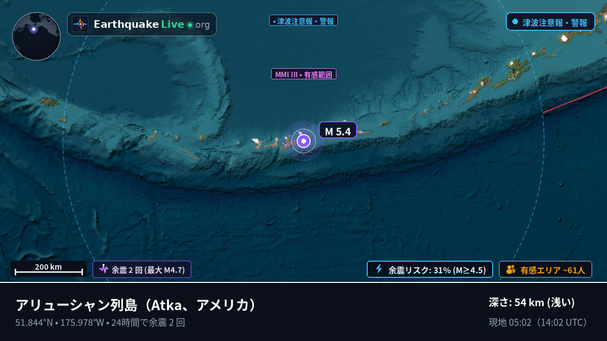 アリューシャン列島 (アメリカ)