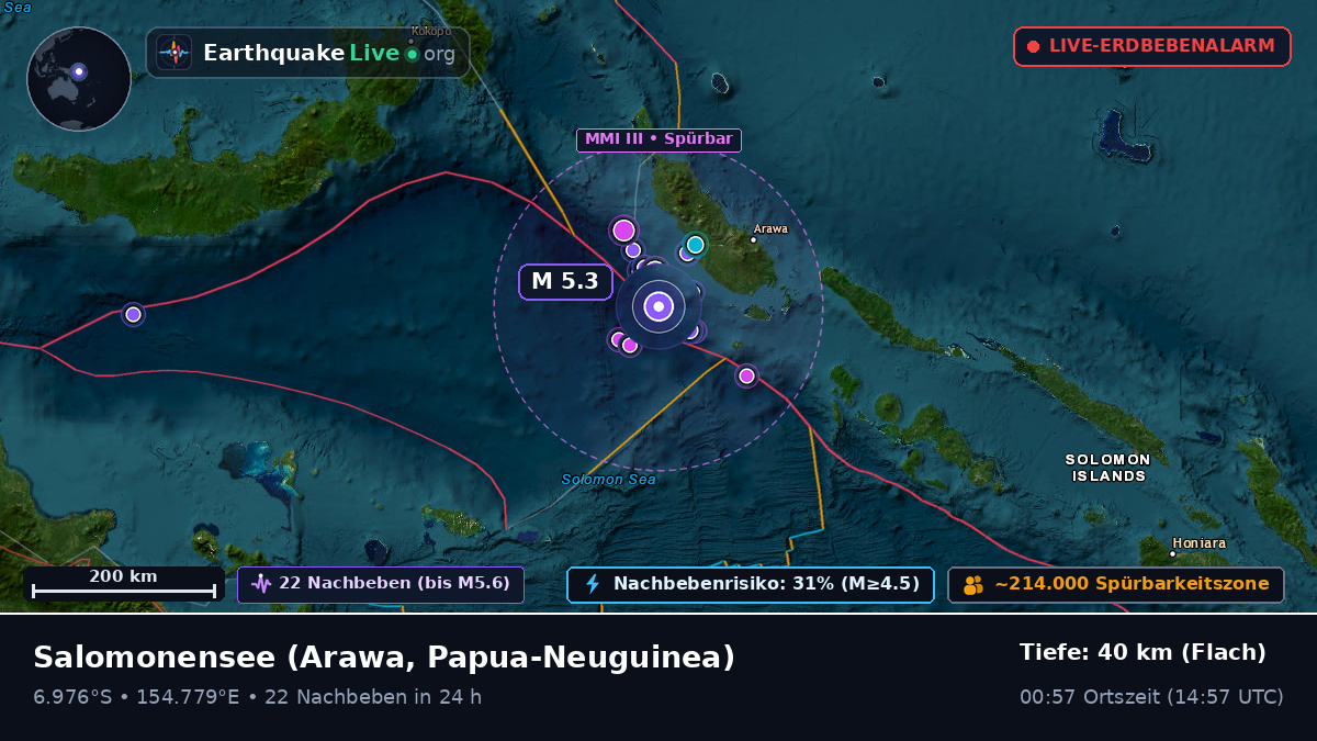 Salomonensee (Papua-Neuguinea)