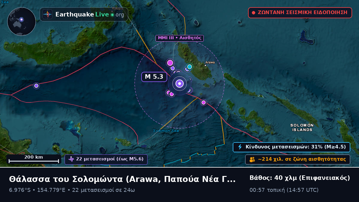 Θάλασσα του Σολομώντα (Παπούα Νέα Γουινέα)