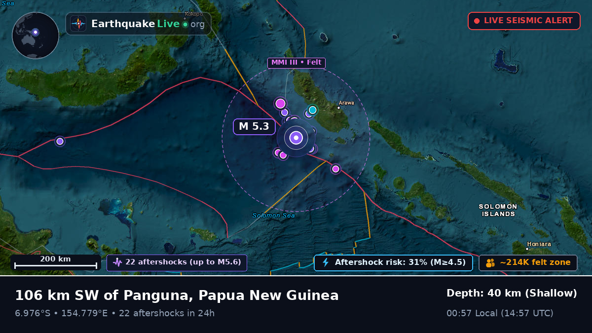 Solomon Sea (Papua New Guinea)