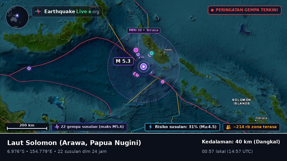 Laut Solomon (Papua Nugini)