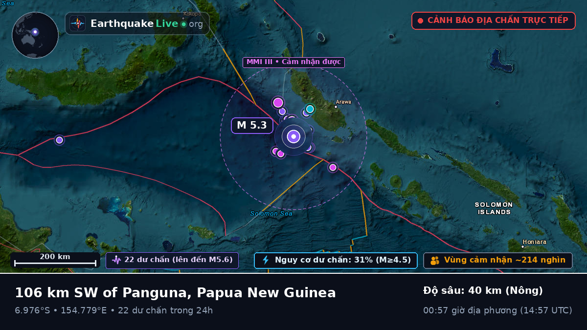 Biển Solomon (Papua New Guinea)