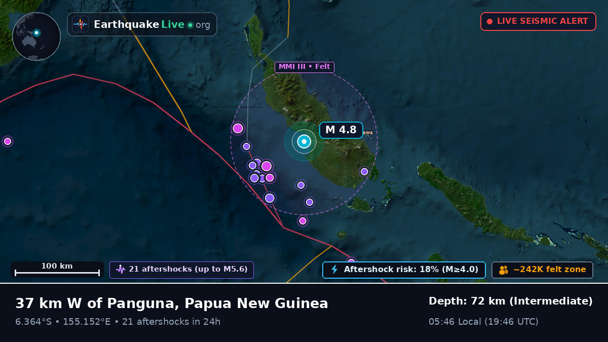 Solomon Sea (Papua New Guinea)
