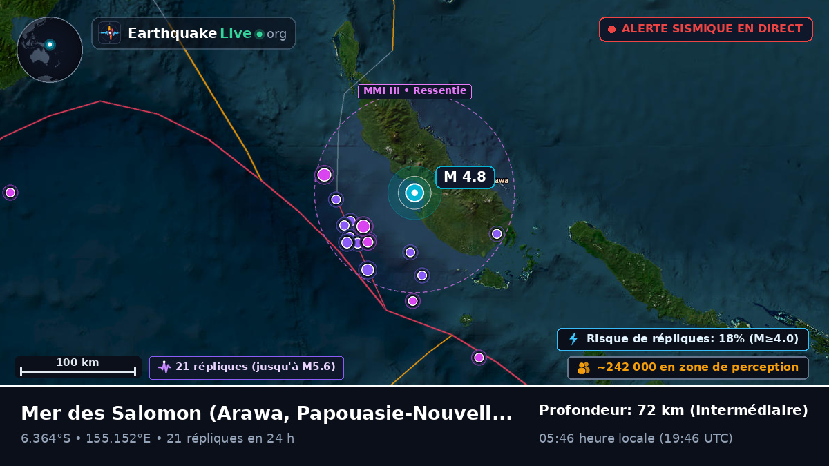 Mer des Salomon (Papouasie-Nouvelle-Guinée)