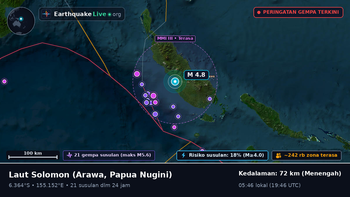 Laut Solomon (Papua Nugini)