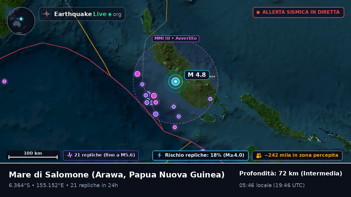 Mare di Salomone (Papua Nuova Guinea)