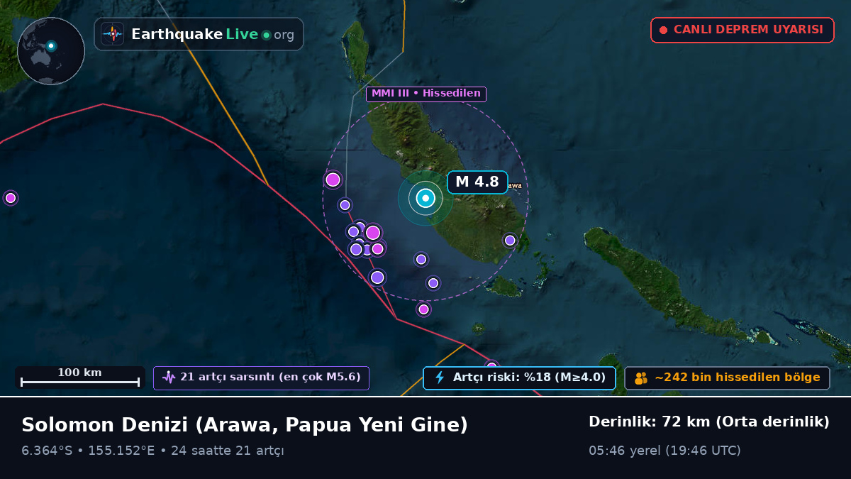 Solomon Denizi (Papua Yeni Gine)