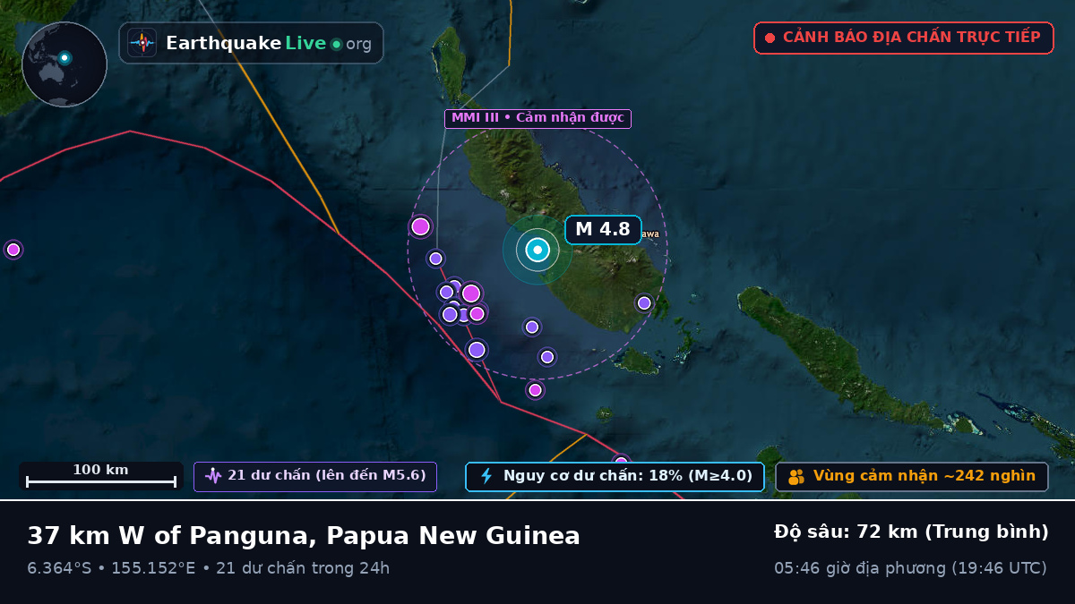 Biển Solomon (Papua New Guinea)