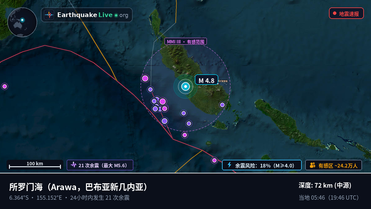 所罗门海 (巴布亚新几内亚)