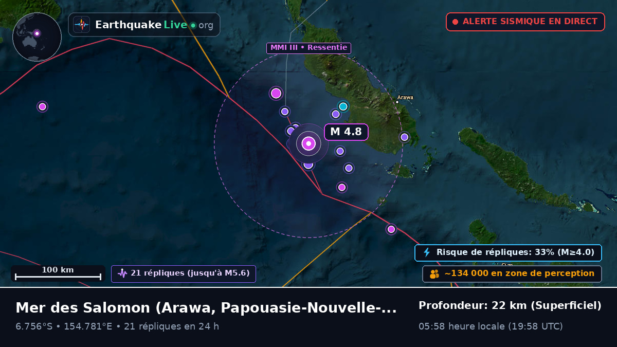 Mer des Salomon (Papouasie-Nouvelle-Guinée)