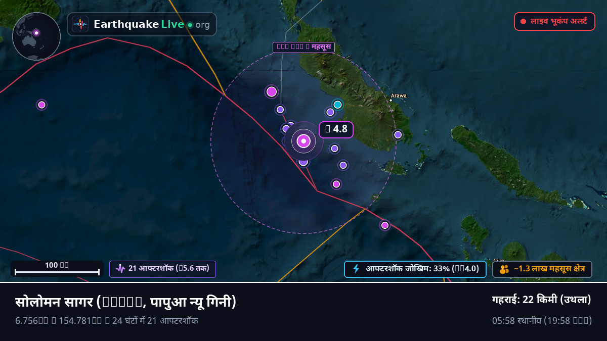 सोलोमन सागर (पापुआ न्यू गिनी)