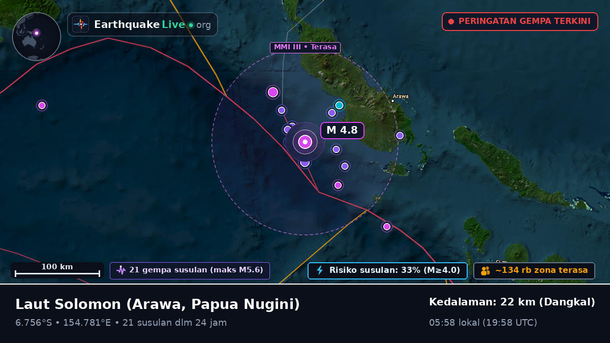 Laut Solomon (Papua Nugini)