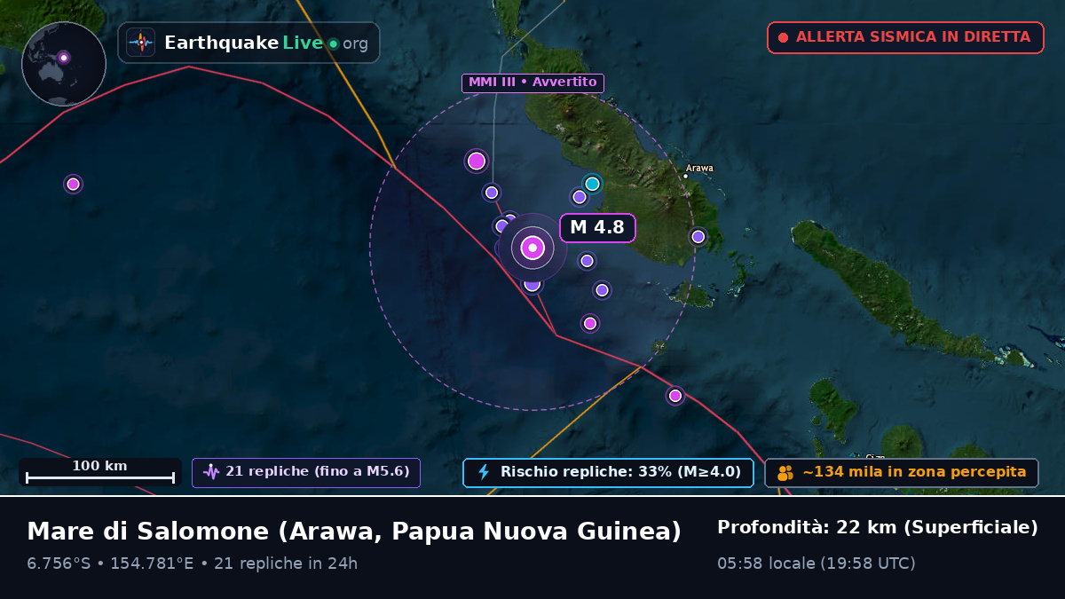 Mare di Salomone (Papua Nuova Guinea)