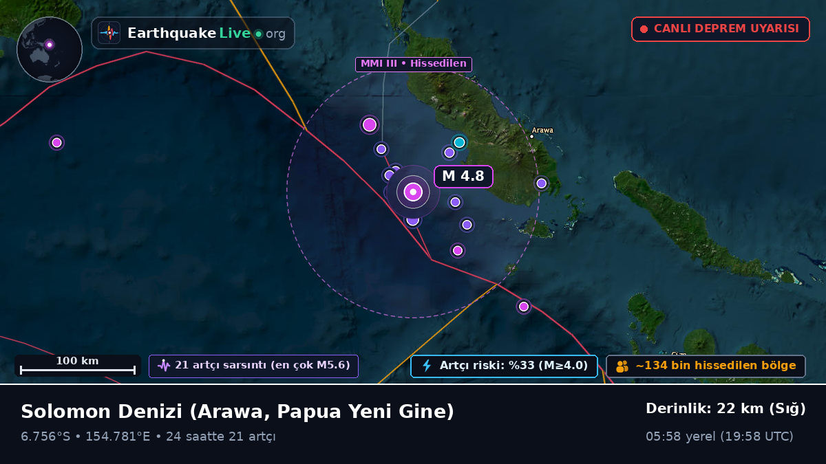 Solomon Denizi (Papua Yeni Gine)