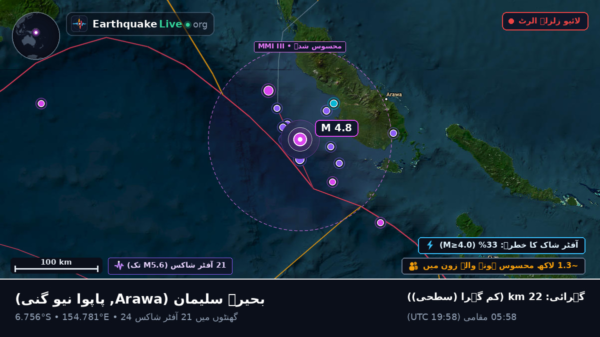 بحیرہ سلیمان (پاپوا نیو گنی)