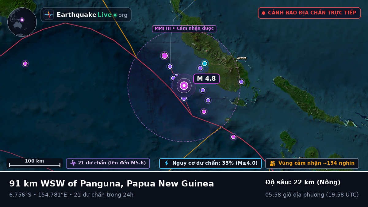 Biển Solomon (Papua New Guinea)
