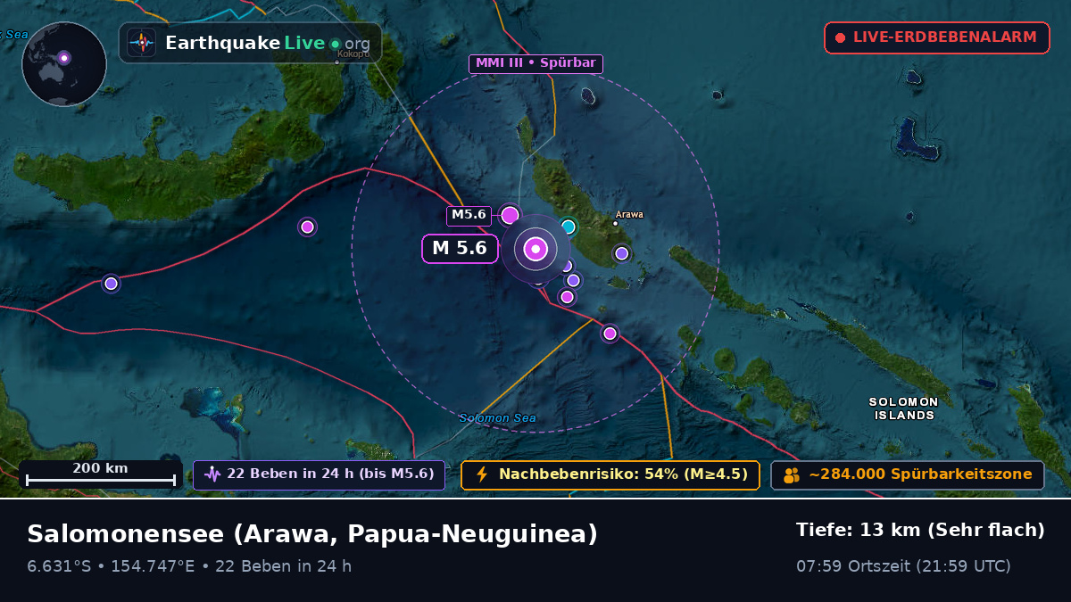 Salomonensee (Papua-Neuguinea)