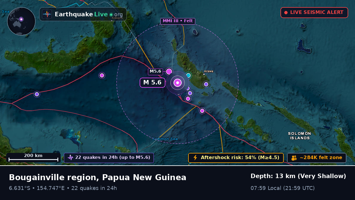 Solomon Sea (Papua New Guinea)