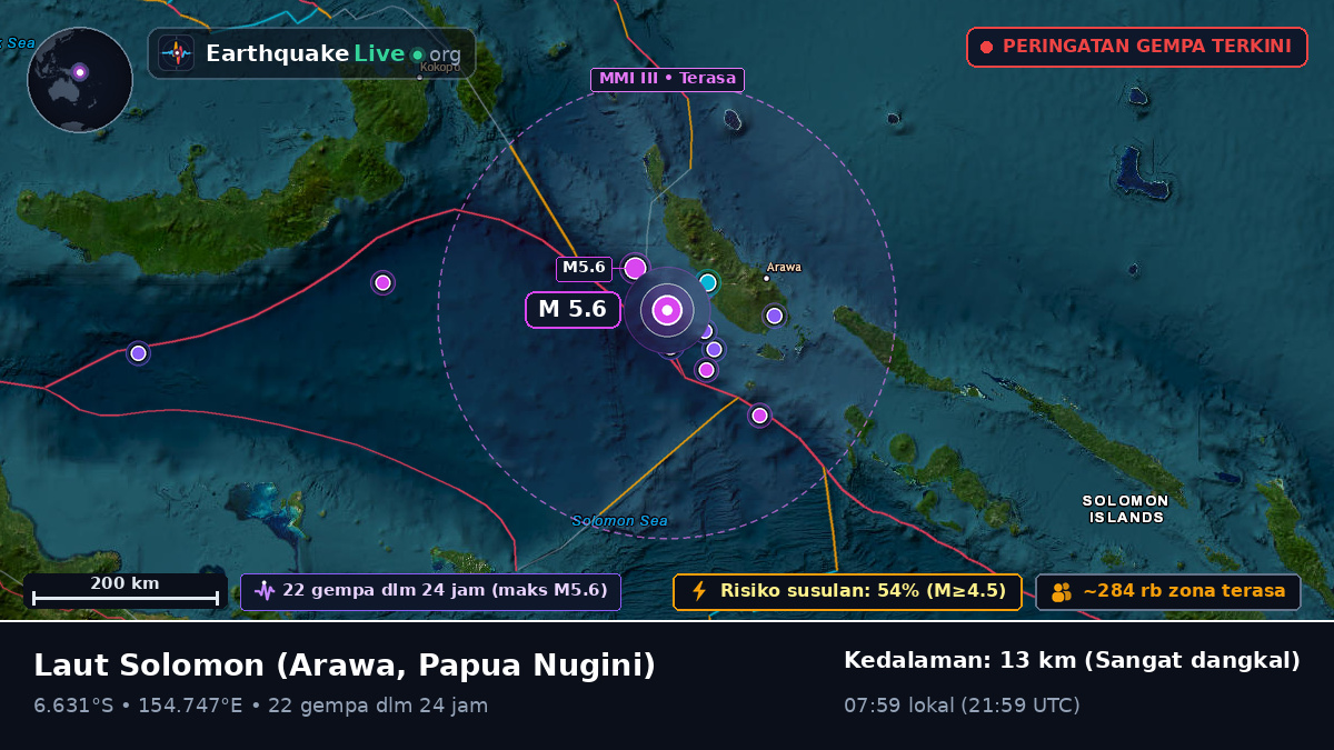 Laut Solomon (Papua Nugini)