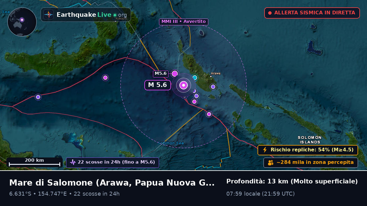 Mare di Salomone (Papua Nuova Guinea)