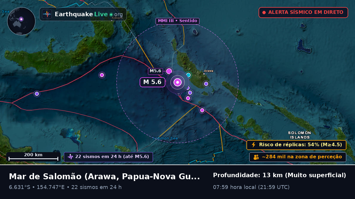 Mar de Salomão (Papua-Nova Guiné)