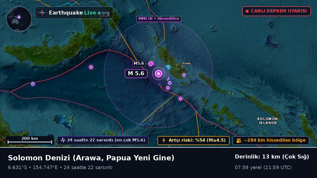 Solomon Denizi (Papua Yeni Gine)
