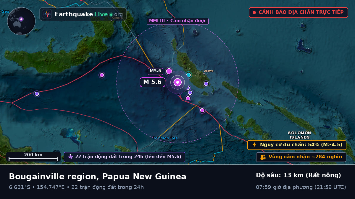 Biển Solomon (Papua New Guinea)