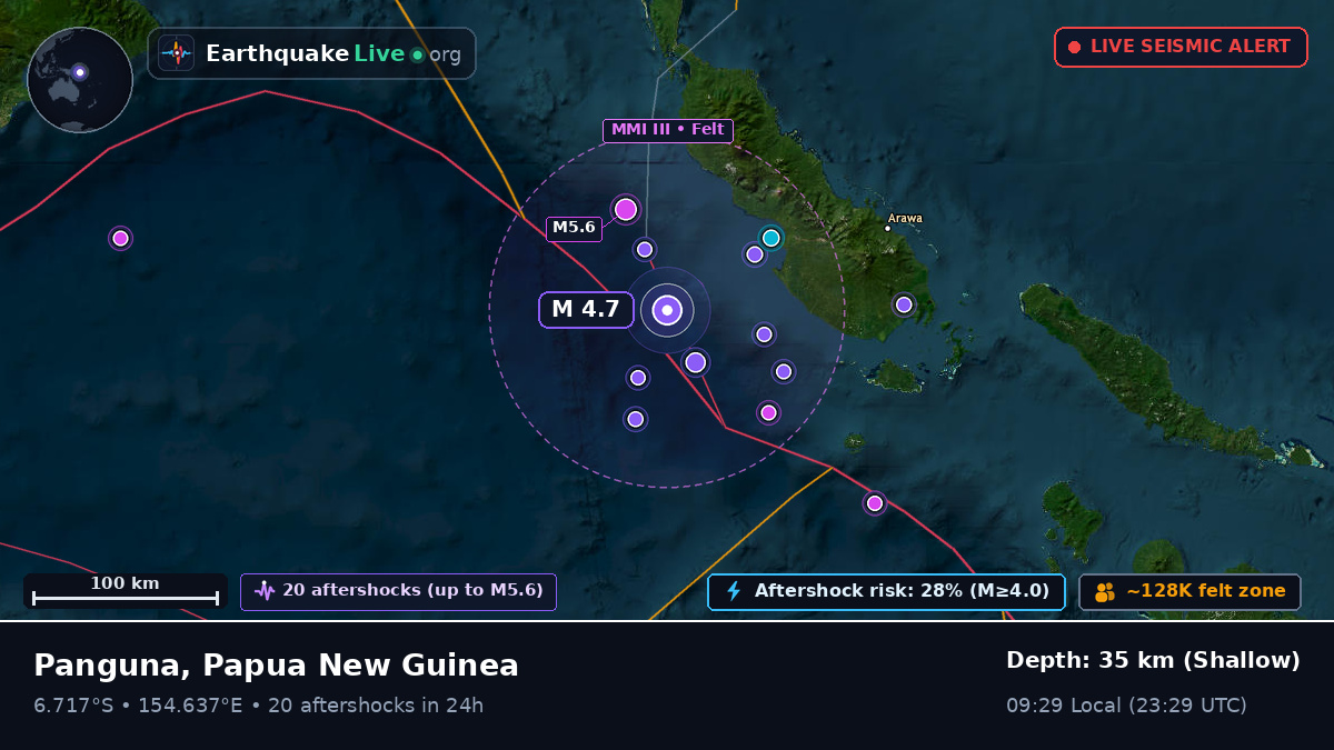 Solomon Sea (Papua New Guinea)