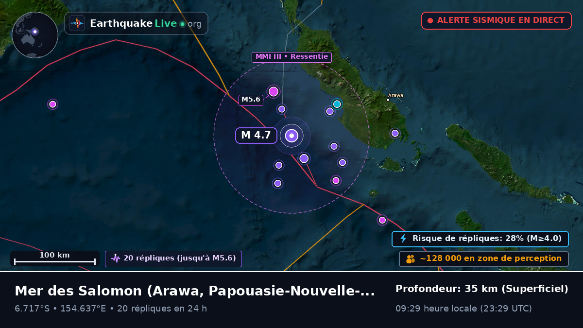 Mer des Salomon (Papouasie-Nouvelle-Guinée)