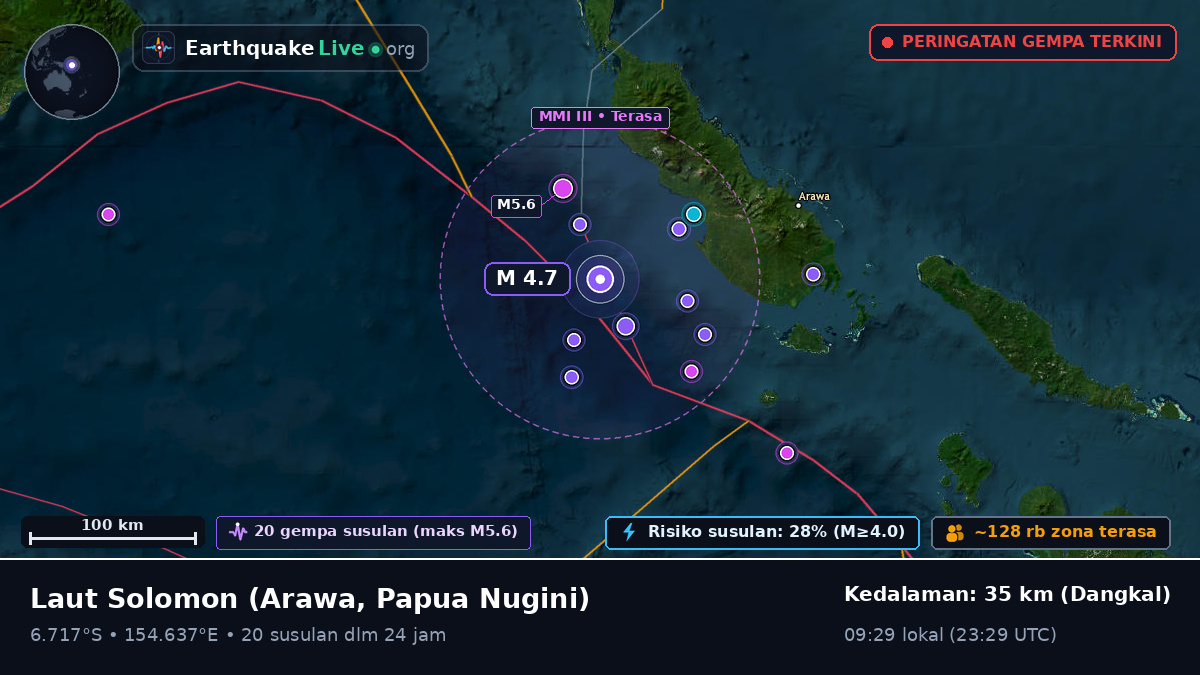 Laut Solomon (Papua Nugini)