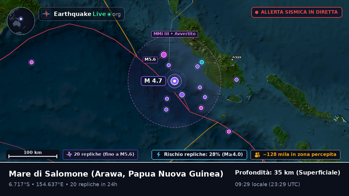 Mare di Salomone (Papua Nuova Guinea)