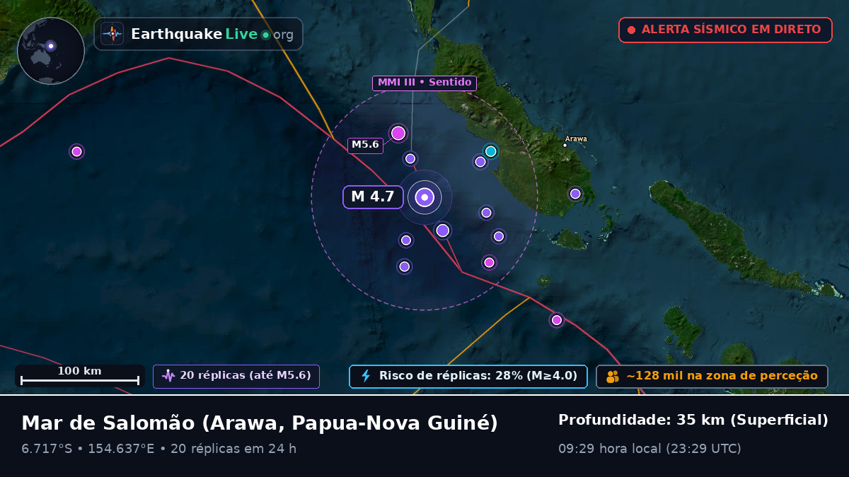 Mar de Salomão (Papua-Nova Guiné)