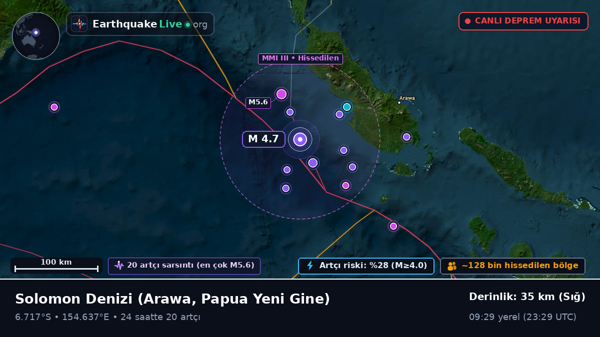 Solomon Denizi (Papua Yeni Gine)