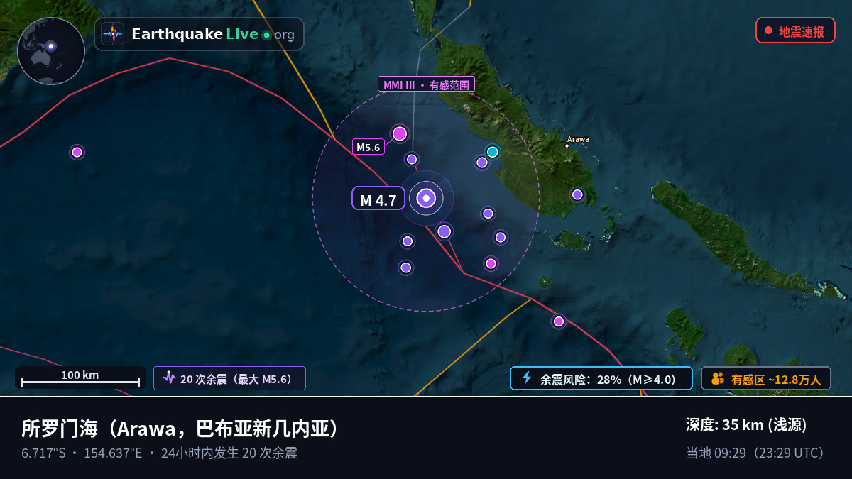 所罗门海 (巴布亚新几内亚)