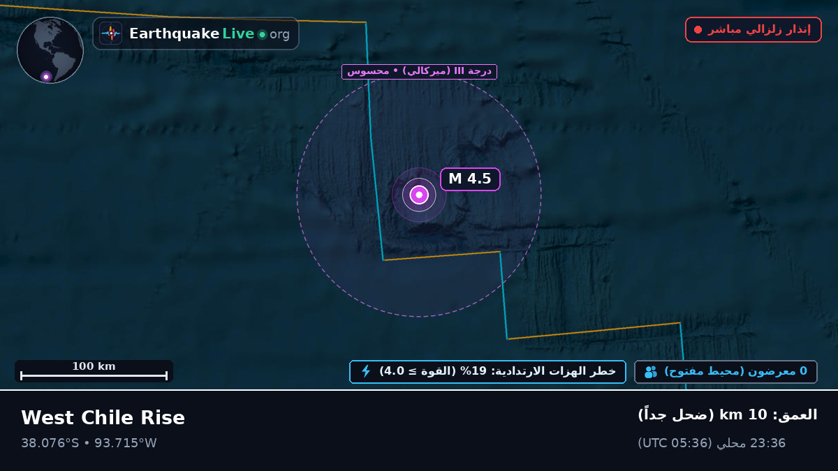 جنوب المحيط الهادئ (تشيلي)