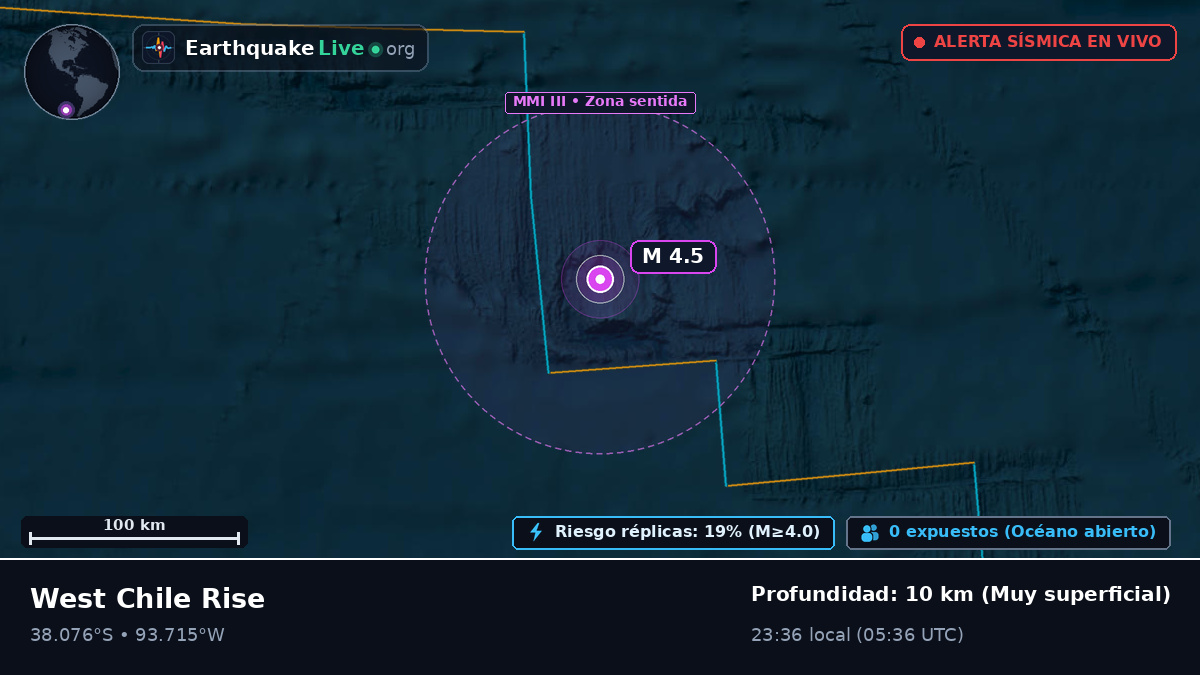 Océano Pacífico Sur (Chile)