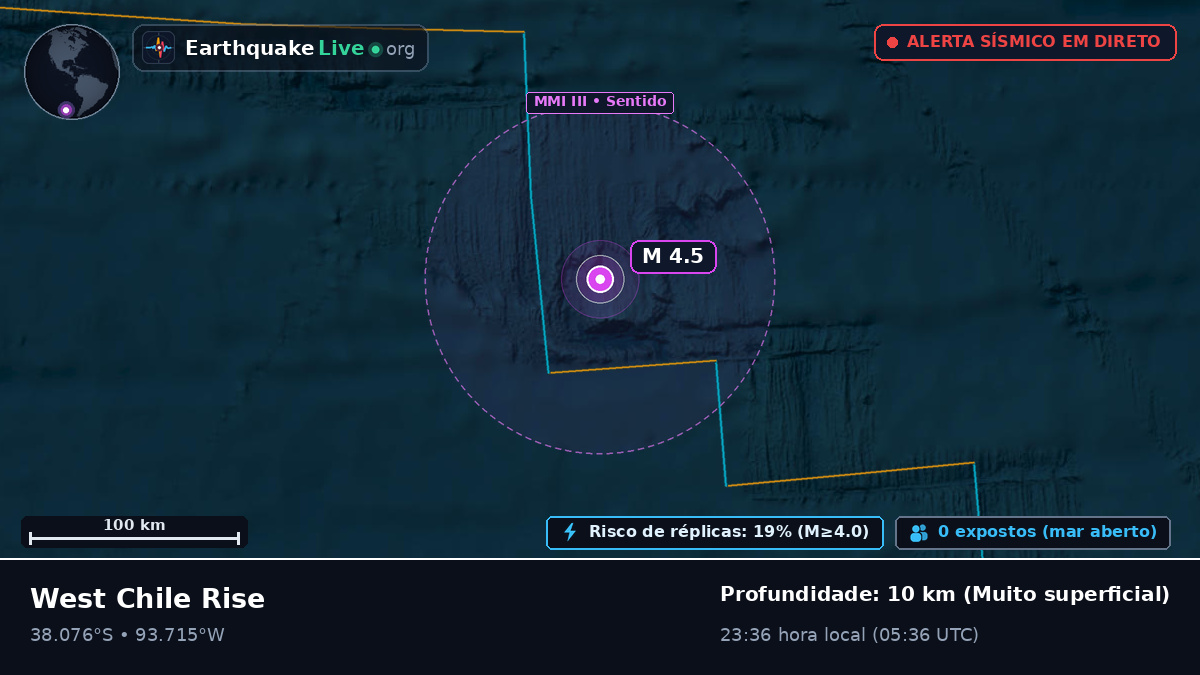 Oceano Pacífico Sul (Chile)