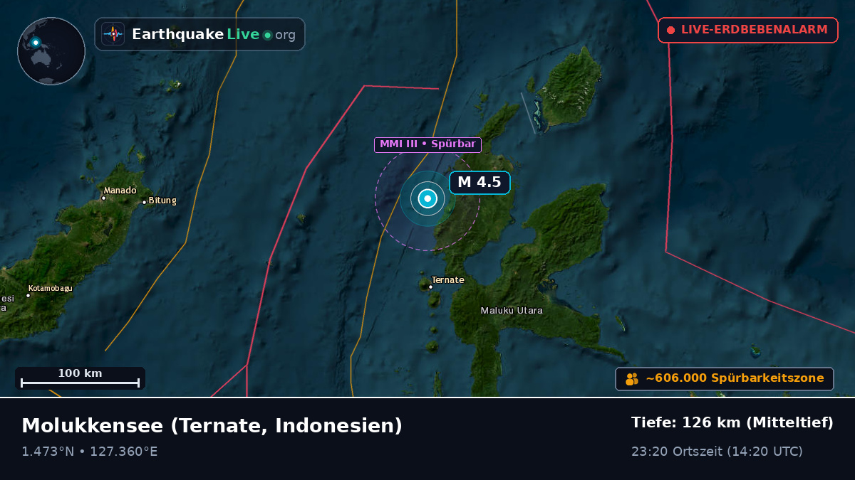Molukkensee (Indonesien)