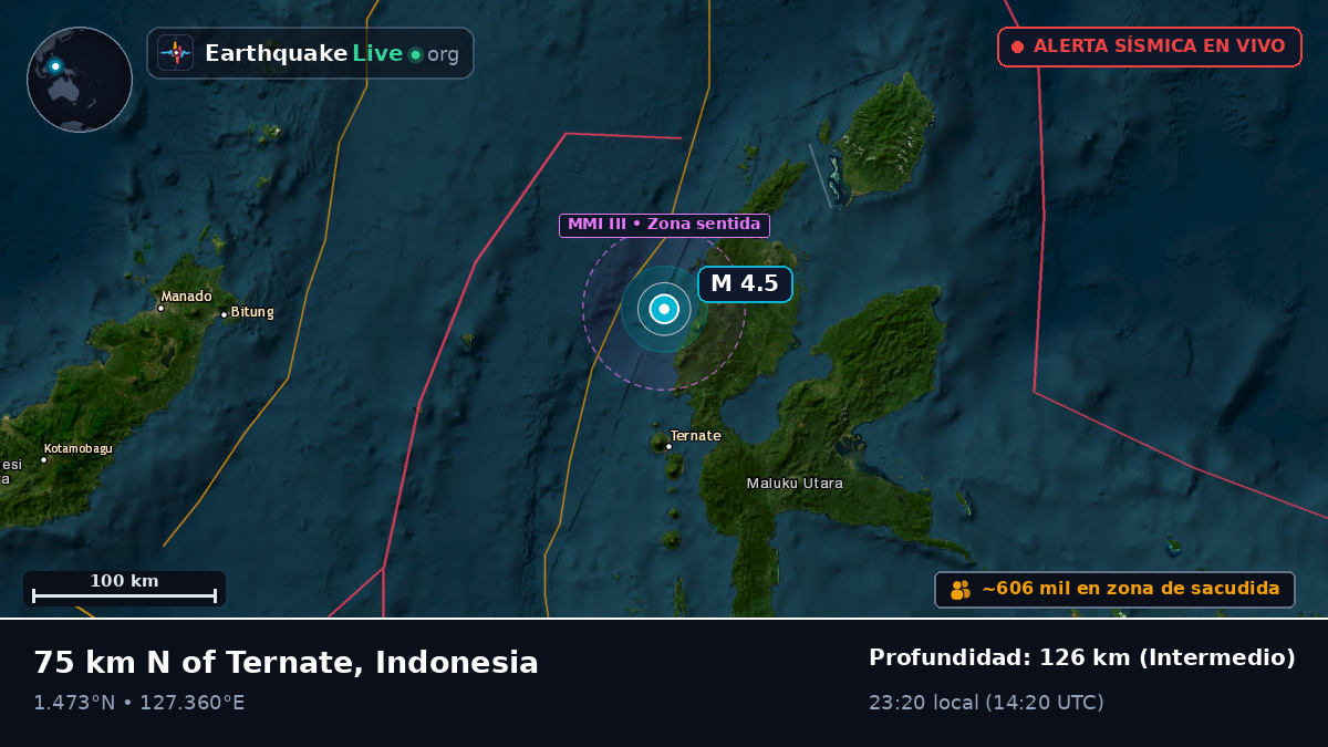 Mar de Molucas (Indonesia)