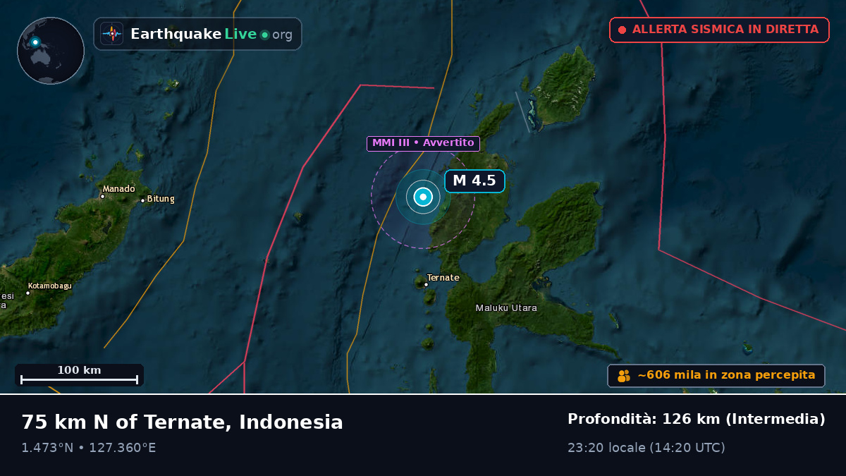 Mare delle Molucche (Indonesia)